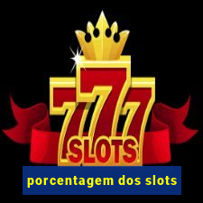 porcentagem dos slots